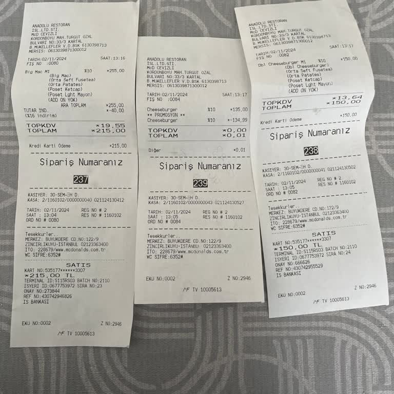 Eksik Sipariş Ve Cevapsız Şikayetler