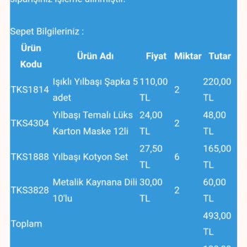 Yanıltıcı Fiyatlandırma Ve İptal Edilen Sipariş