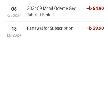 Vodafone Yanımda Ödeme Hatası Ve İletişim Sorunu