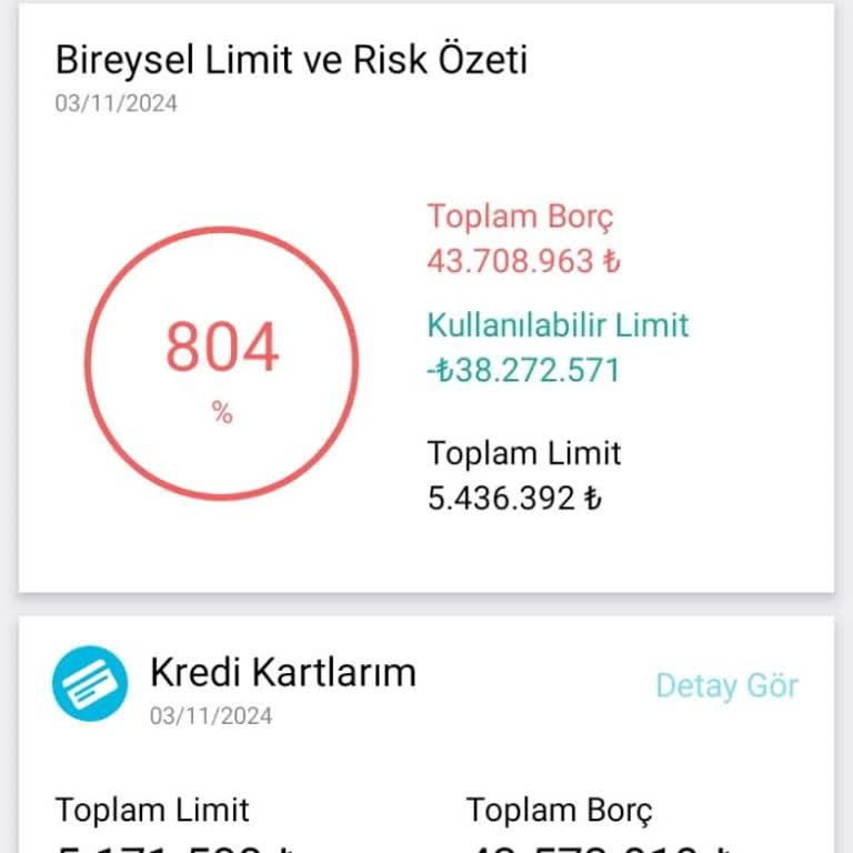 Tom Bank Ve Findeks İle Yaşanan Güven Sorunu