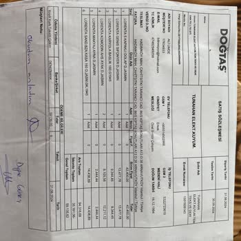Düğün Öncesi Yatak Odası Teslimat Sorunu
