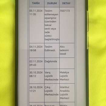 Borusan Lojistik Ve Media Markt İle Sorunlu Teslimat Süreci