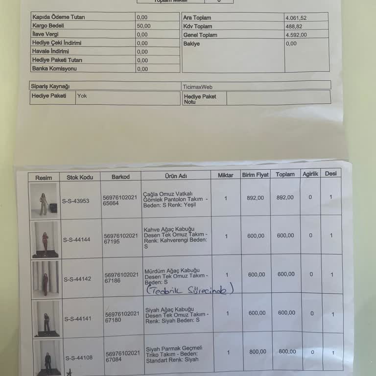 Kötü Ticaret Deneyimi Ve İade Sorunları