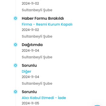 Kargoist'in Yanlış Adres Ve İletişim Sorunu