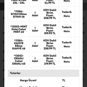 Tofisa Defolu Ürünler Ve Haksız İade Talebi