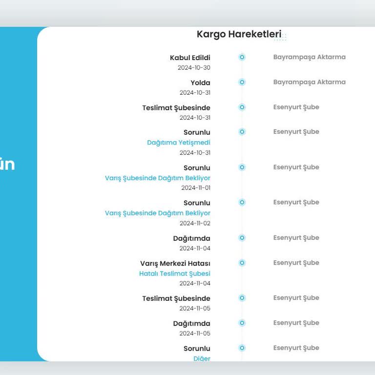LCW Siparişimde Kargo Kabusu: Teslimat Sorunu