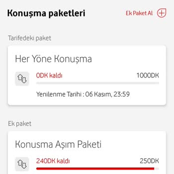 Vodafone'un Yanıltıcı Tarifesi Ve Ücretlendirme Sorunu