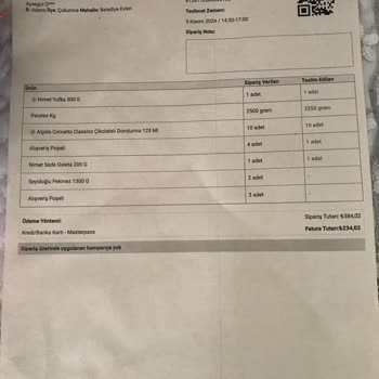 Eksik Ürün Teslimatı Ve Faturalandırma Sorunu