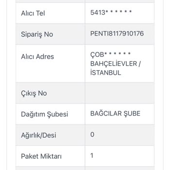 Penti Kargo Teslimat Sorunu