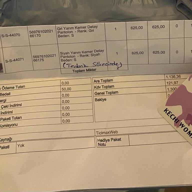 Geç Gelen Ürünler Ve Kötü İletişim