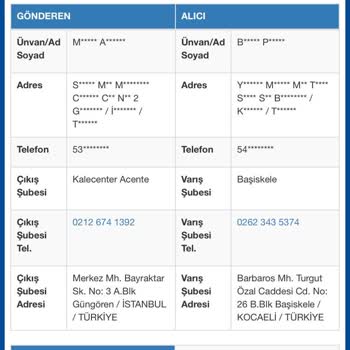 Kargom Neden Hala Ulaşmadı?