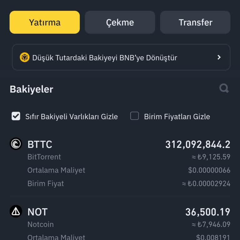 Binance TR'de Kayıp Para Ve İlgisizlik
