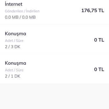 Mobil Veri Kullanımında Belirsizlik Ve Yüksek Fatura
