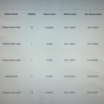 Fatura Ödeme Merkezinde Şaşırtıcı Fiyat Farkı