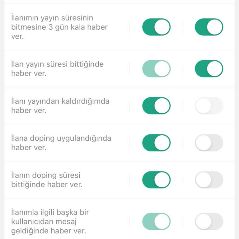 Sahibinden.com Bildirim Sorunu