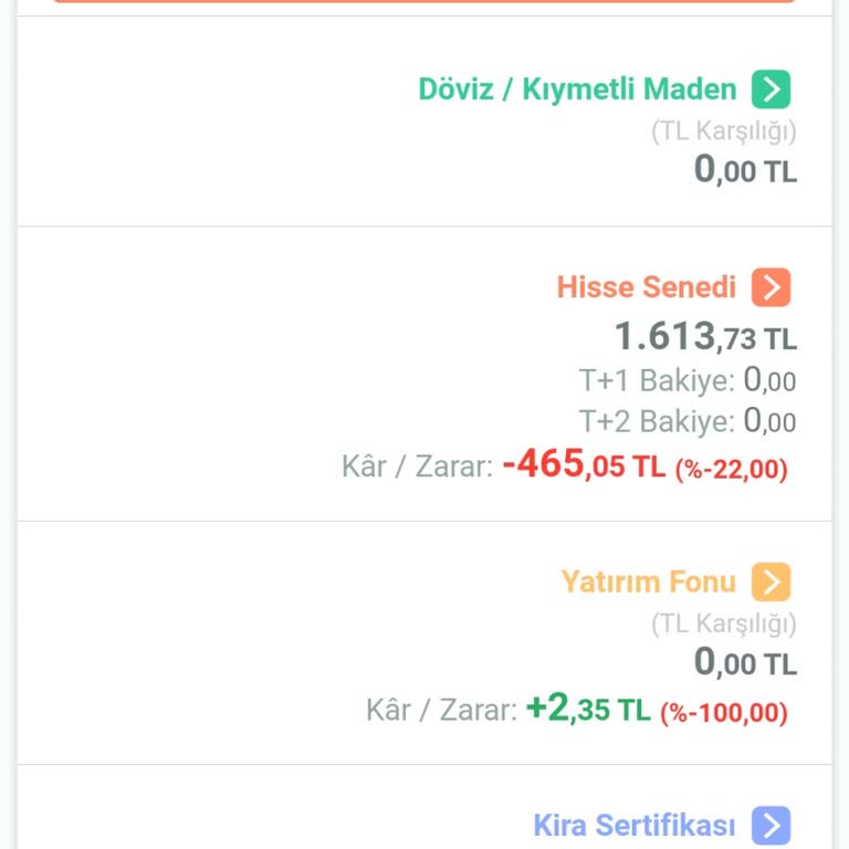 Kayıp Hisselerim İçin Çözüm Bekliyorum