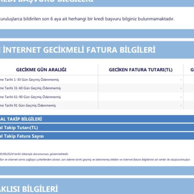 Yanlış Borç Bildirimi Sorunu