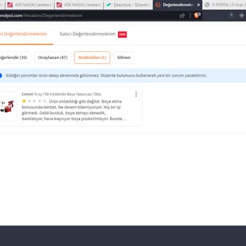 İade Sürecinde Yaşanan Sorunlar Ve Mağaza İlgisizliği