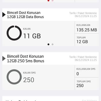 Bimcell İnternet Paketimde Gizemli Veri Kaybı
