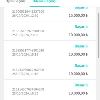 Matbet Sitesinde Büyük Kayıp Ve Hayal Kırıklığı