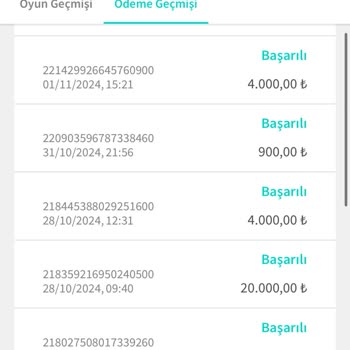 Matbet Sitesinde Büyük Kayıp Ve Hayal Kırıklığı