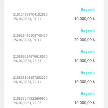 Matbet Sitesinde Büyük Kayıp Ve Hayal Kırıklığı