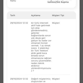 Millenicom'dan Alınamayan Hizmet Ve İade Sorunları