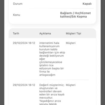 Millenicom'dan Alınamayan Hizmet Ve İade Sorunları