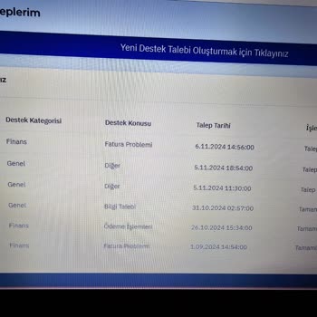 Geçiş İşlemi Onaylanmıyor