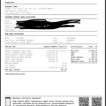 Yanıltıcı Poliçe Satışı Ve Bilgilendirme Eksikliği