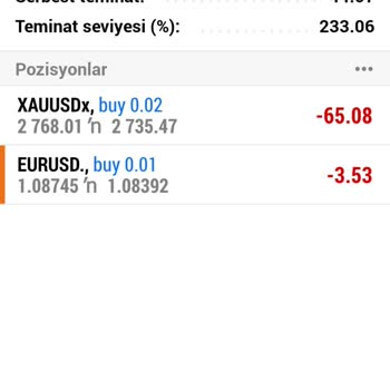 Agena Markets Pişmanlığı