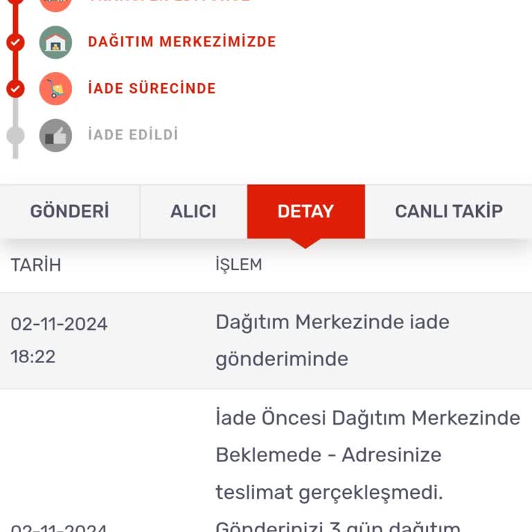 Teslim Edilmeyen Kargo Ve İletişim Sorunları