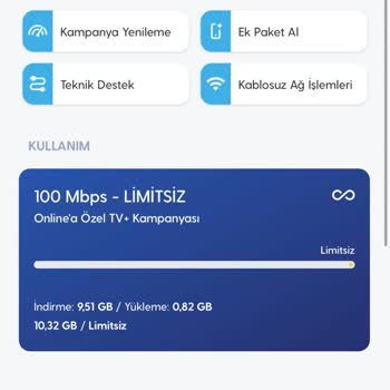 Yanlış İnternet Hızı Ve Eksik Hizmet