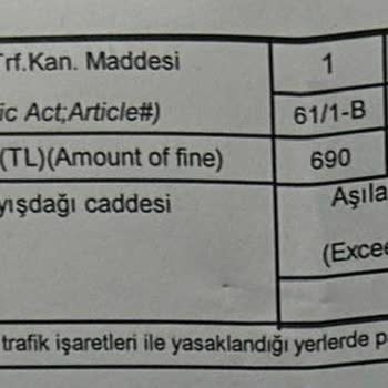Yanlış Trafik Cezası Ve Müşteri Hizmetleri İlgisizliği