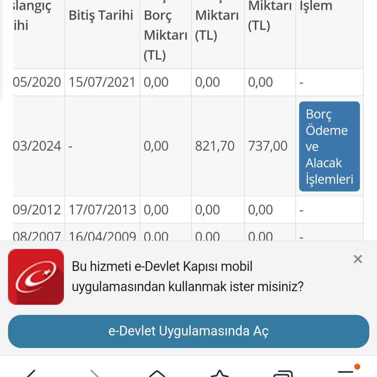 Vodafone'dan Alacak Ve Borç Karmaşası
