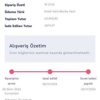 Penti'den Yanıltıcı Kampanya Ve Sipariş İptali