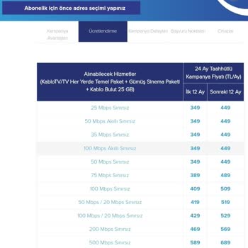 Taahhüt Yenileme Sürecinde Güncellenen Fiyatlar Ve Güven Sorunu