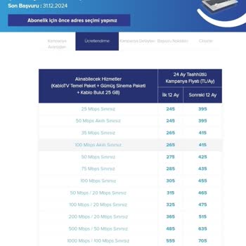 Taahhüt Yenileme Sürecinde Güncellenen Fiyatlar Ve Güven Sorunu