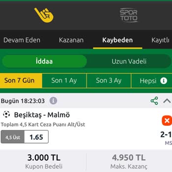 Yanlış Kupon Sonucu Ve İlgisiz Müşteri Hizmetleri