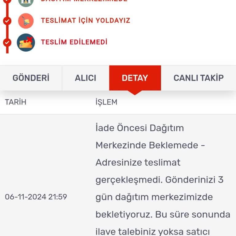 Teslim Edilemeyen Kargo Sorunu