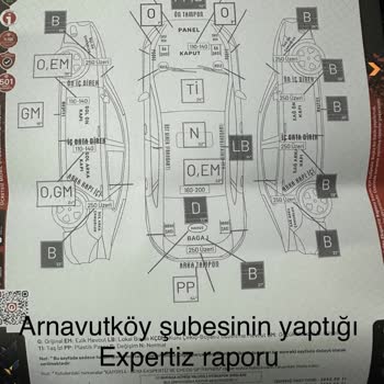 Ekspertiz Hataları Ve Müşteri Mağduriyeti