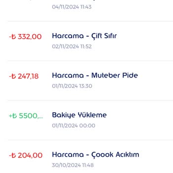 Karttan Çekilen Para İadesi Sorunu