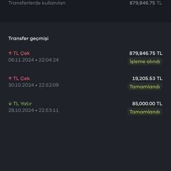 Kripto Para Çekim İşlemi Sorunu: Param Kullanılıyor!