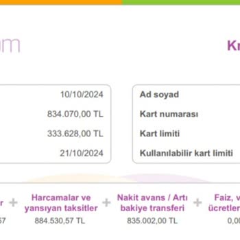 Kredi Kartı Yanlış Anlaşılma Nedeniyle İptal Edildi