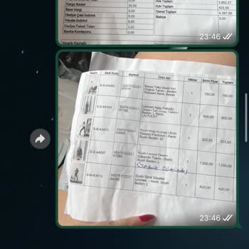 Eksik Sipariş Ve İletişim Sorunları
