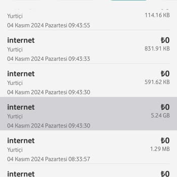 İnternet Kotası Sıfırlama Sorunu