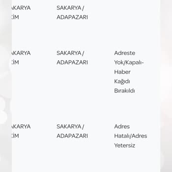 PTT'nin Yanlış Adres Mağduriyeti