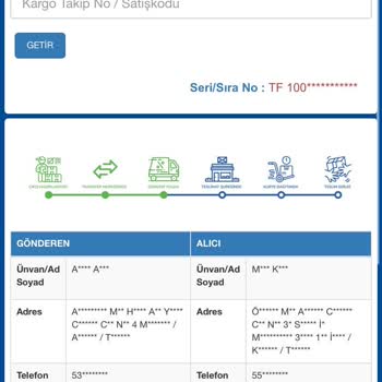Kayıp Kargo Ve Dolap Uygulamasının İlgisizliği