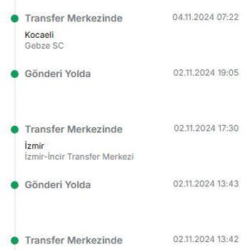 Trendyol'dan Sipariş Ettiğim Kedi Maması Zamanında Teslim Edilmedi