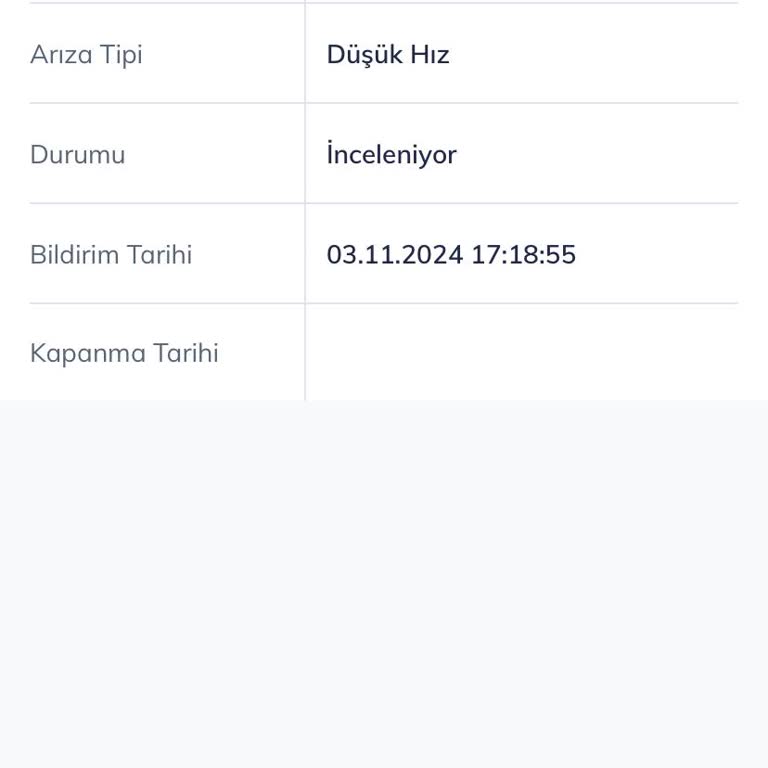 Türk Telekom'un İlgisizliği Ve İnternet Sorunu